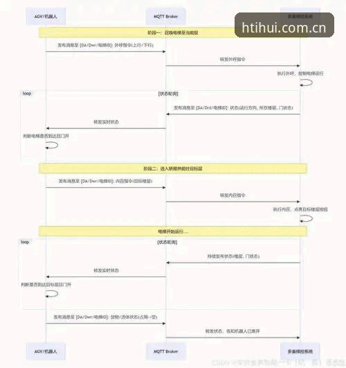 华体会赛事数据下载不了？从原理到解决方案，一篇讲透