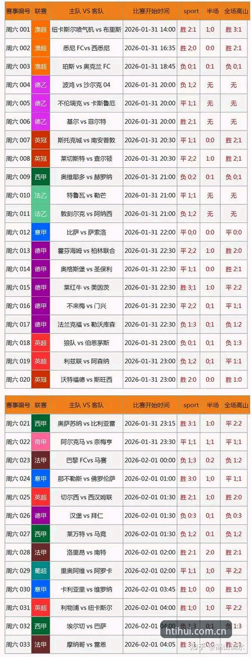 赛事数据只是比分？华体会体育如何让数字开口说话？